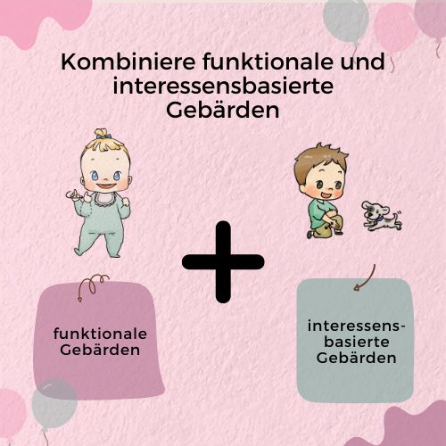 Kombiniere funktionale und interessensbasierte Gebärden