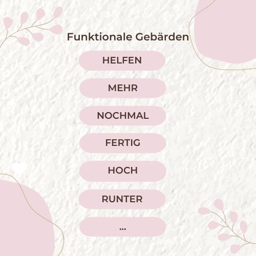 Funktionale Gebärden - Beispiele: HELFEN, MEHR, NOCHMAL, FERTIG, HOCH, RUNTER